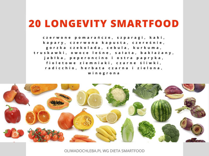 dieta smartfood książka